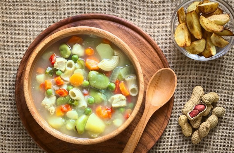 Bolivian Cuisine